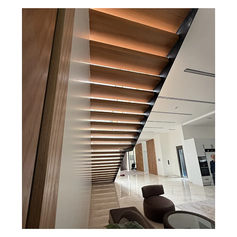 محصول 1